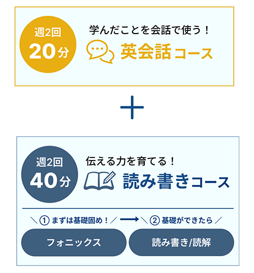 course